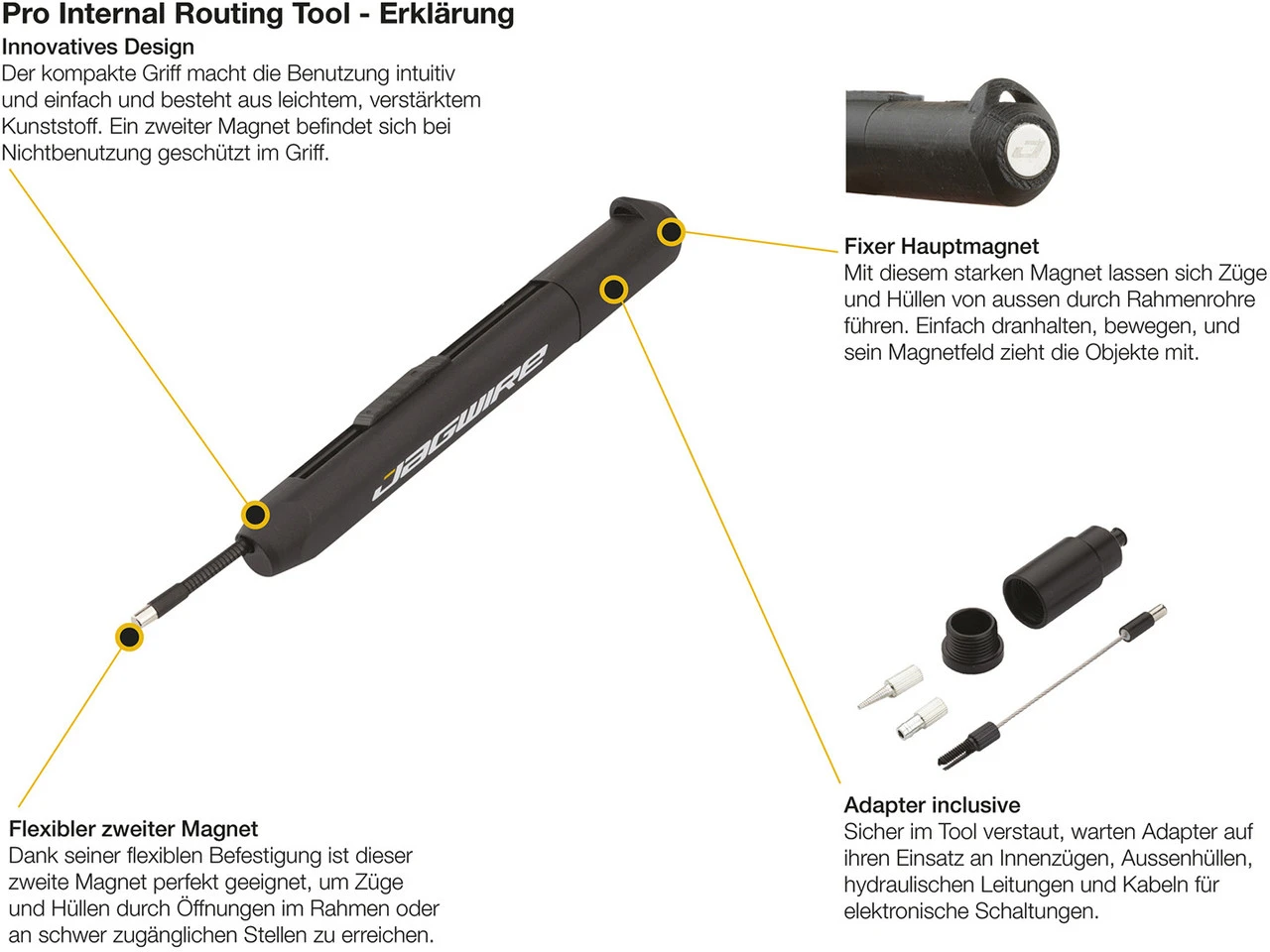 JAGWIRE Outil De Pose De Câbles Pro Internal Routing Tool – Image 2